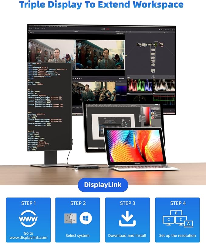 DisplayLink Docking Station Dual Monitor, Mosirui12-in-1 USB 3.0 to USB C Hub with Dual HDMI,VGA,USB3.0,Ethernet,PD120W for MacBook M1/M2/M3/M4Pro/Air Dell HP Lenovo,Windows Laptops