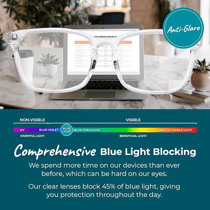 100% Blue Light Blocking Glasses - Women + Men - Better Sleep - Anti Eye Strain Protection - Computer Screens Gaming
