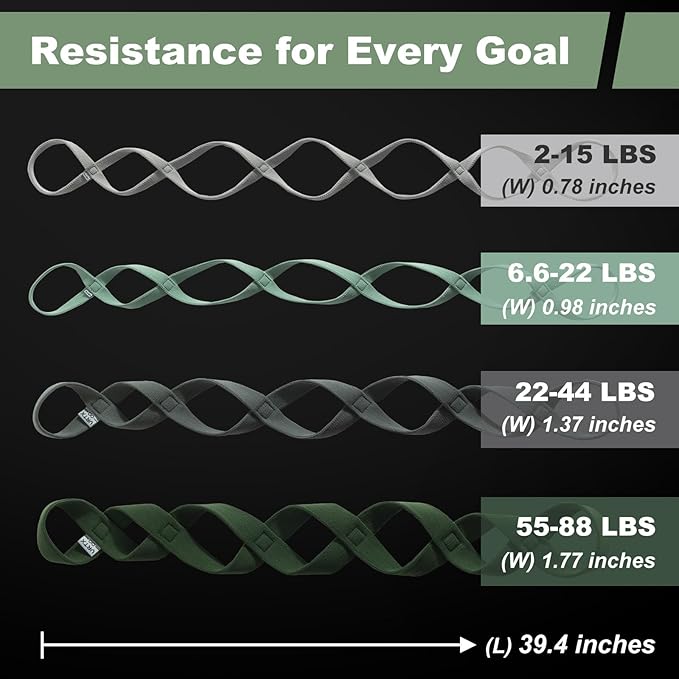 VRTX Stretch Straps for Exercise | Yoga & Pilates Stretching Bands w/ 7 Loops | Resistance Bands for Fitness Workout, Home Gym, Physical Therapy | Soft Mesh Cloth, Durable – Single Pack