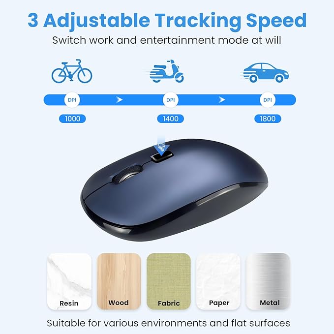 Wireless Keyboard and Mouse Combo,2.4G USB Ultra Slim Quiet Full Size Matte PC Computer Keyboard & Mice,3 DPI,19 Multimedia Key,Lag-Free Ergo,Long Battery Life for Desktop,Laptop,Smart TV,MAC,Windows