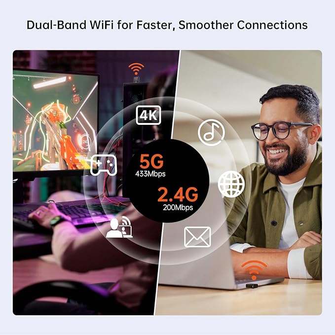 USB WiFi Adapter for Desktop PC, 5G 2.4G Dual Band WiFi Dongle 802.11AC 650Mbps Wireless Network Adapter for Laptop, Compatible with Windows 11/10/8.1/8/7/XP