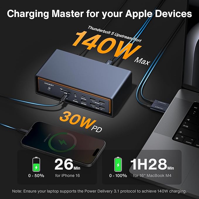 iVANKY 23-in1 FusionDock Max 2 for 120Gbps Thunderbolt 5, Triple 6K@60Hz Monitor MacBook Docking Station, Dock for Mac M1/M2/M3/M4 Pro/Max, HDMI 2.0,140W PD, 10Gbps USB, 2.5 GbE, SD/TF 4.0
