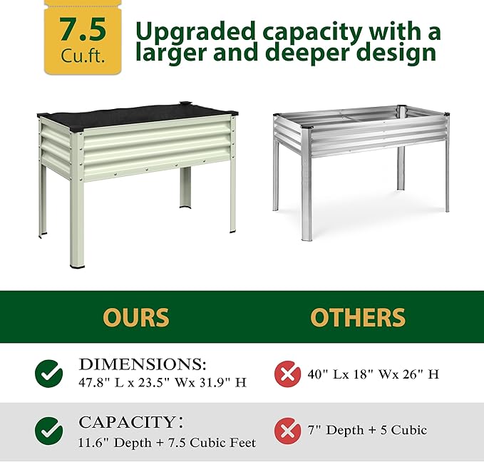 MUPATER 47.8" L x 23.5" W x 31.9" H Galvanized Steel Raised Garden Bed, 507lbs Capacity Large Metal Elevated Raised Planter Box with Legs & Detachable Black Liner for Patio, Balcony, Beige