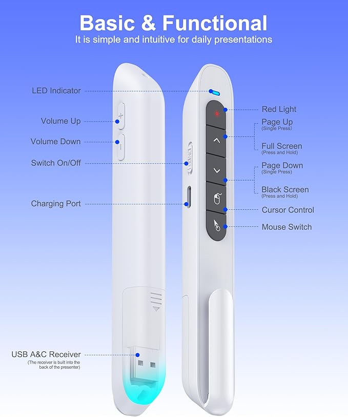 Air Mouse Clicker for Presentation Rechargeable Presenter Clicker Remote for Classroom Teacher, RF 2.4GHz USB Wireless Presenter Clicker PPT Slide Advancer for Mac, Windows, Laptop, Keynote