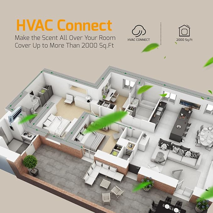 JCLOUD Upgrade Smart Scent Air Machine for Home, Cold Air Technology Waterless Essential Oil Diffuser | Cover Up to 2000 Sq. Ft | Aromatherapy Diffuser for Large Room, Office