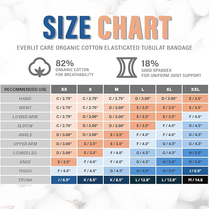 EVERLIT 560D Cotton Blend Elasticated Tubular Support Bandage | Latex-Free, Extra-Thick Breathable Stockinette for Arm, Knees, Legs | Moderate to High Compression for Sensitive Skin (D | 3" x 11 yd)