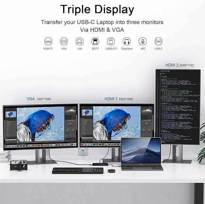 USB Docking Station GIQ USB C HUB USB 3.0 to Dual HDMI VGA Adapter Triple Display USB C Laptop Docking Station Dual Monitor HDMI Splitter Extender Compatible with MacBook M1 M2 USB Dock-Black