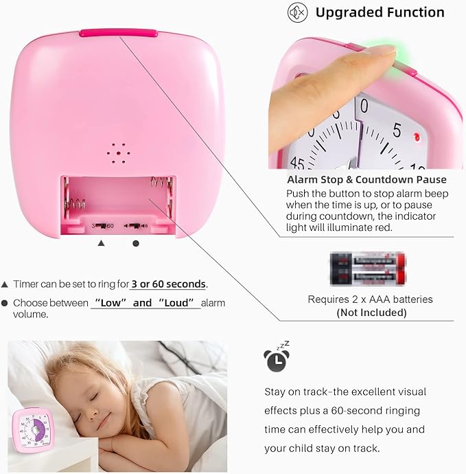Secura 60-Minute Visual Timer, Silent Study Timer for Kids and Adults, Time Clocks, Time Management Countdown Timer for Teaching (Pink)