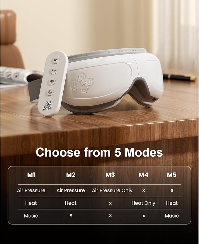 BOB AND BRAD Eye Massager, EyeOasis 2 Plus Eye Mask for Migraines with Remote, Heat, Compression, Smart Face Massager for Dry Eyes Relief, FSA Eligible/HSA Eligible Birthday Gifts for Women Men Mom