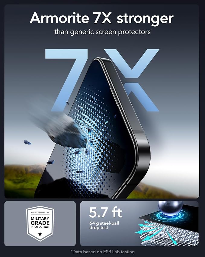 ESR 3 Pack 9H+ Glass for iPhone 14 Pro Privacy Screen Protector, [Military Grade Shatterproof & Longest Durable] Armorite Anti-spy Tempered Glass with UltraFit Tray