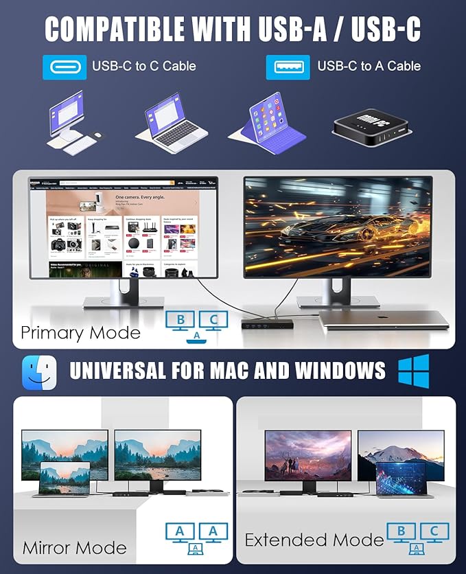 WAVLINK Pro Dual 4K@60Hz Universal Docking Station | USB 3.0/USB-C Laptop Dock for Mac & Windows | 2 HDMI/DP Monitors, Gigabit Ethernet, 6 USB 3.0 | Home Office & Multi-Screen Productivity.