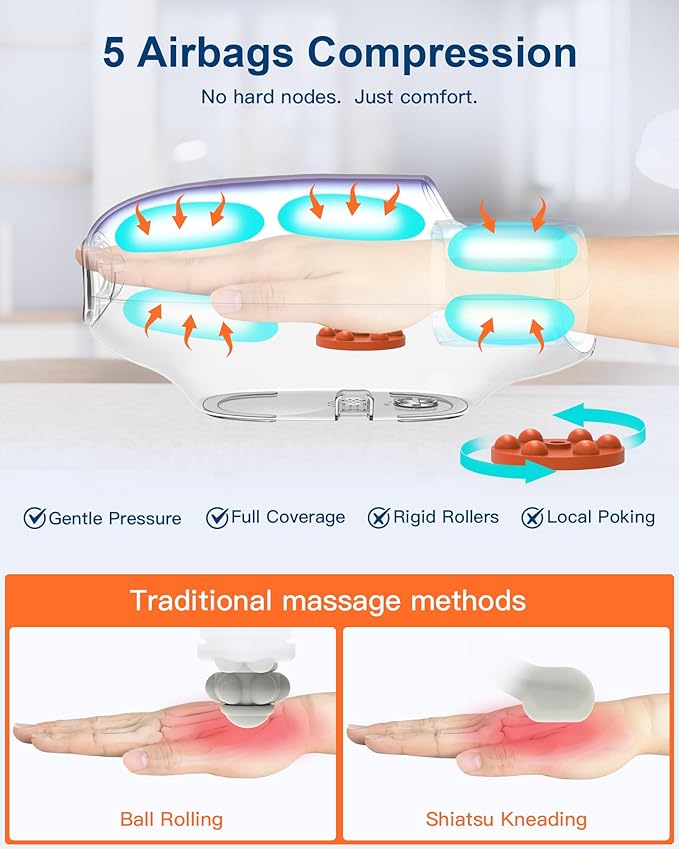 Hand Massager with Heat and Compression : Full-Hand and Wrist Coverage with Touchscreen & Palm Roller – Designed for Daily Comfort at Home, Office, or Travel