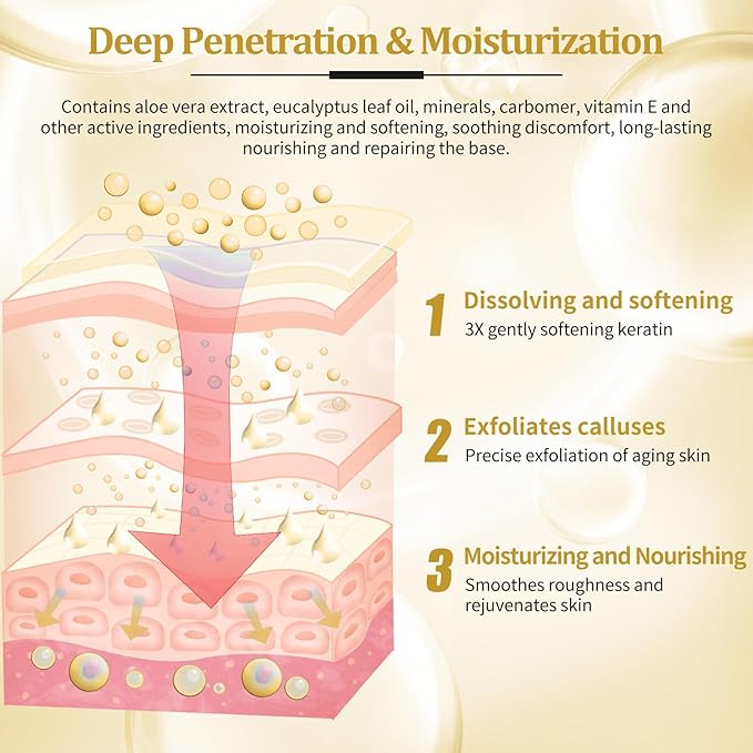 Pedicure Kit Foot Soak Set: Bubble Salt, Sugar Scrub, Massage Mask, Massage Lotion in a Box, 4 Step Foot Spa Kit for Dry Feet, Tired Feet（3 Set Honey flower)