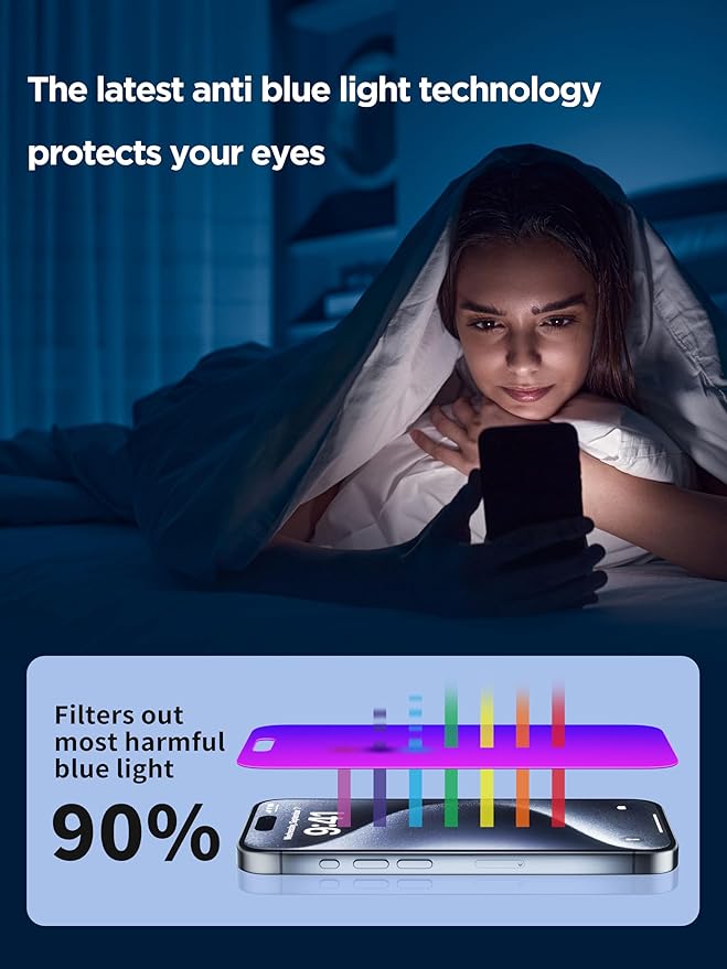 Compatible for iPhone 16 Pro Privacy Screen Protector Tempered Glass 6.3 Inch, Purple Gradient Anti Spy Anti Blue Light HD Easy Installation