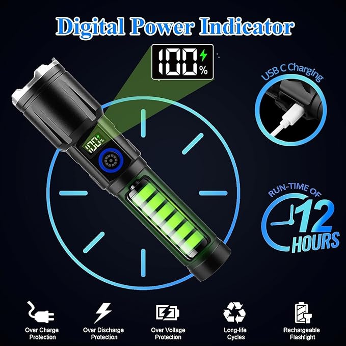 Magnetic Flashlights High Lumens Rechargeable, 990,000L High Lumens Super Bright LED Tactical Handheld Flash Light with 5 Modes, USB C, Zoomable Beam, Digital Power Display, IP76 Waterproof