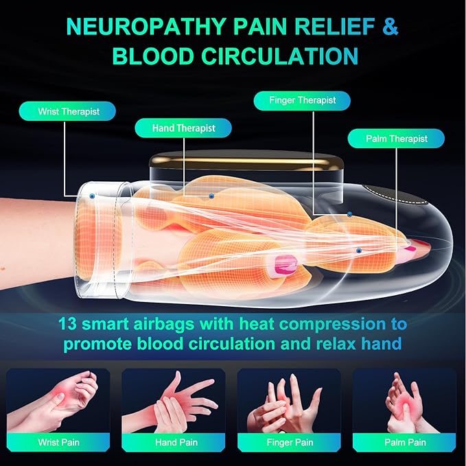 Professional Hand Massager with Heat Compression Therapy, 3 Massage 4 Temperatures 5 Compression Pain Relief Glove, Arthritis & Wrist Carpal Tunnel Neuropathy Circulation, Gifts for Women/Men