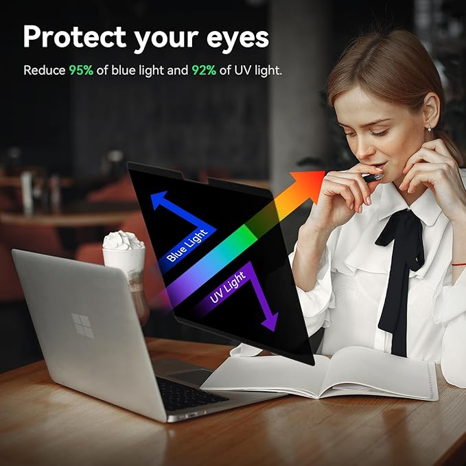 Magnetic Laptop Privacy Screen15.6 Inch 16:9 Aspect Ratio, Anti-Glare Laptop Filter, Anti-Blue Light Shield Monitor Protector Removable 15.6in Film for Lenovo HP Dell Acer Asus Thinkpad Envy Xps