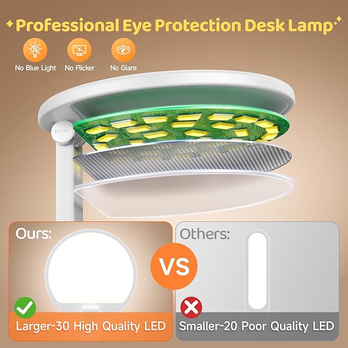 Small Desk Lamp Cute Desk Lamp,3600mAh Small Battery Operated Lamp Rechargeable Lamp,10 Brightness Battery Powered Lamp Rechargeable Lamps Cordless Desk Lamp,Portable Lamp Cute Lamp for Desk Lamp Cute