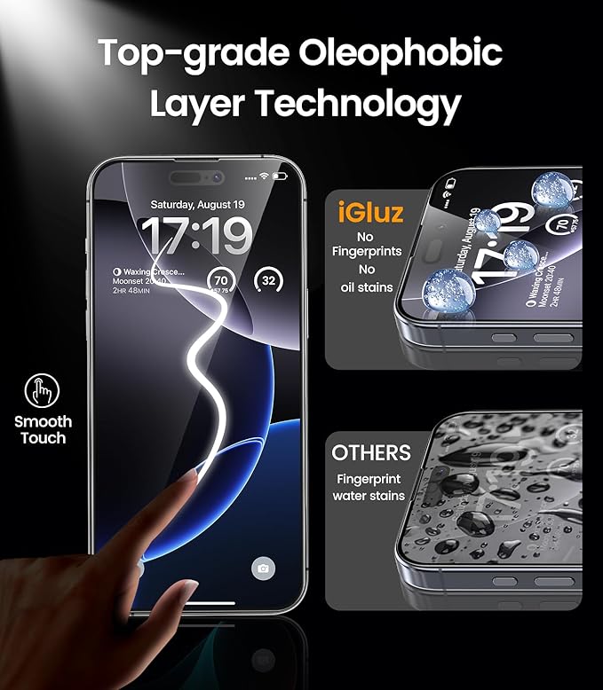 iGluz 4+2 Pack for iPhone 16 Pro Privacy Screen Protector with Camera Lens Protector 6.3 inch,9H+Tempered Glass[12FT Military Grade Shatterproof &100% Anti-Spy],3D Micro-Curved Edges[Longest Durable]
