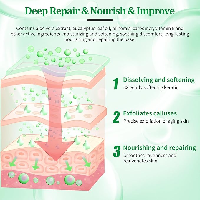 Pedicure Kit Foot Soak Set: Bubble Salt, Sugar Scrub, Massage Mask, Massage Lotion in a Box, 4 Step Foot Spa Kit for Dry Feet,Tired Feet（3 Set Green tea)