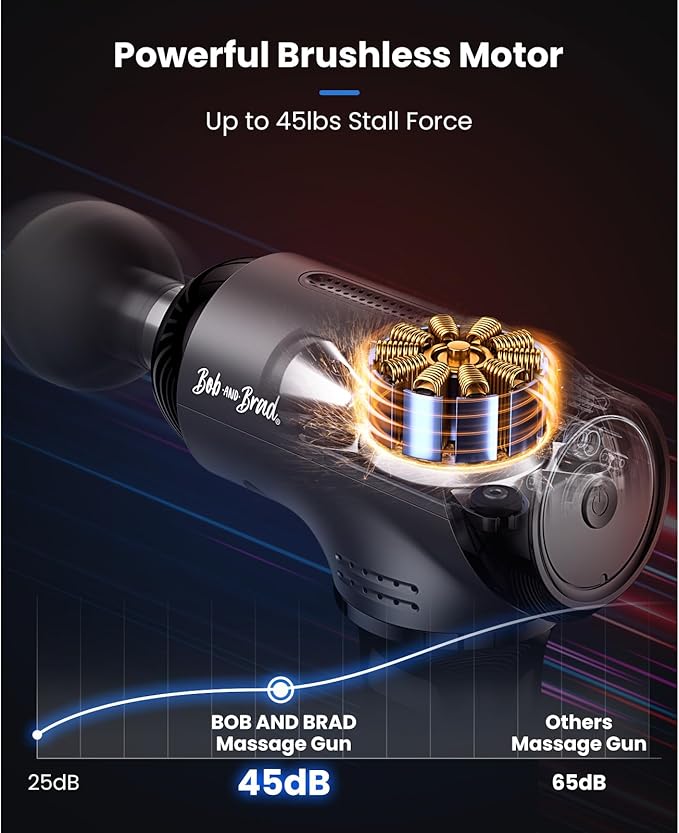 BOB AND BRAD T2 Pro Massage Gun with Heat and Cold, Deep Tissue Percussion Massager Gun, Muscle Massager, Electric Back Massagers for Professional Athletes Home Gym, FSA and HSA Eligible