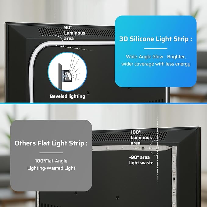 Smart TV LED Backlight, Flowing Color Changing TV Light Strip, 16.4ft TV Lights Behind 55-70in Monitor, Works with Alexa and Google, Music Sync, WiFi and App Control, LED Lights for Gaming Room Decor