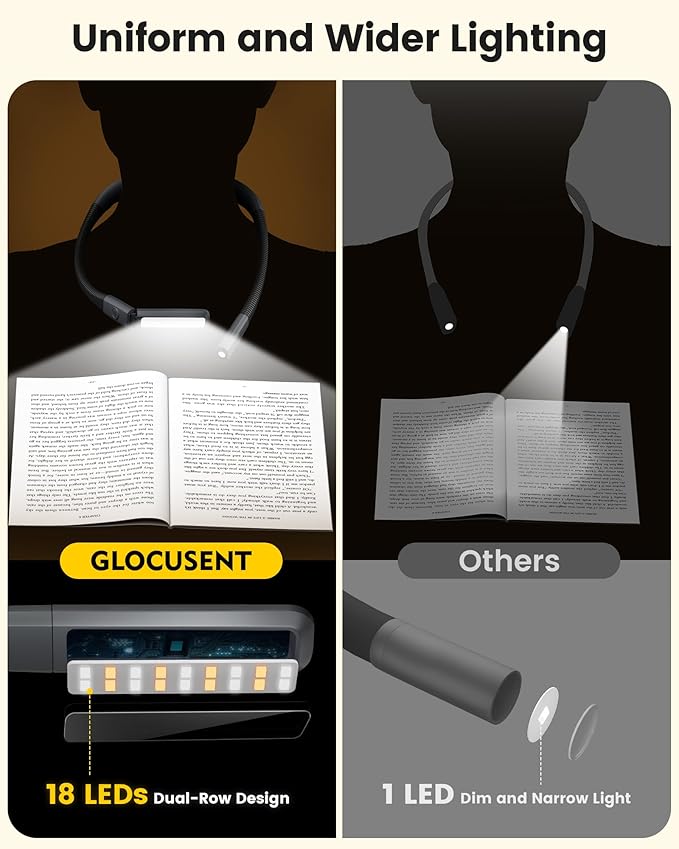 Glocusent Book Light, 100Hrs Long Lasting Rechargeable Reading Light, 5 Colors & Stepless Dimming Neck Light - Perfect Book Lights for Reading at Night, Knitting, Book Lovers Gifts