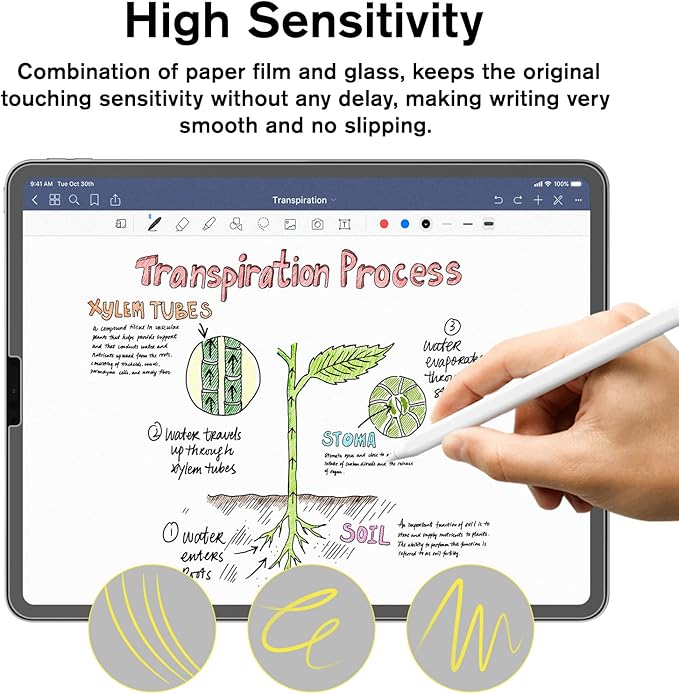 Paperfeel Glass Screen Protector Compatible with iPad Pro 12.9 6th / 5th / 4th / 3rd Generation (2022/2021 / 2020/2018), Auto-Alignment Tool, Tempered Glass, EZ Kit