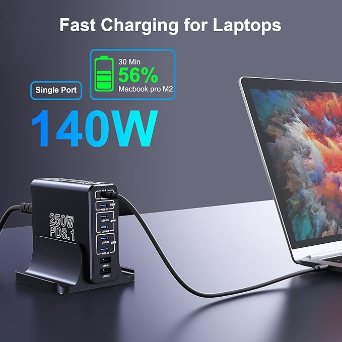 Aftertop 250W USB C Charger, 8-Ports PD3.1 140W Fast Charging Station, Compact Laptop GaN Charger for MacBook, iPad, iPhone 16 15 Pro Max, Galaxy S24/S23 Ultra, Pixel and More