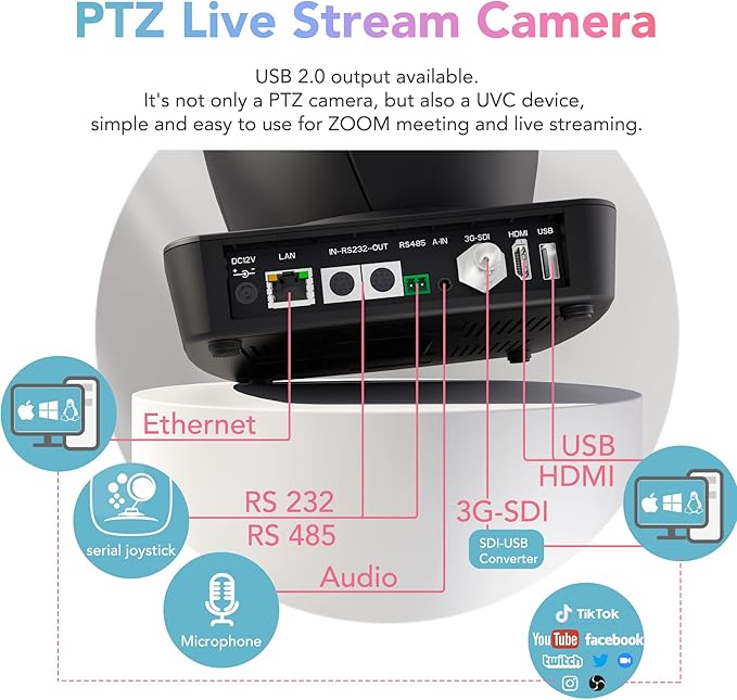 RGBlink 20X vue PTZ Camera, Live Streaming Cameras with 3G-SDI HDMI USB IP Video Output PoE Supports True to Life Colors Ideal for OBS Worship Confernce Broadcast Event etc