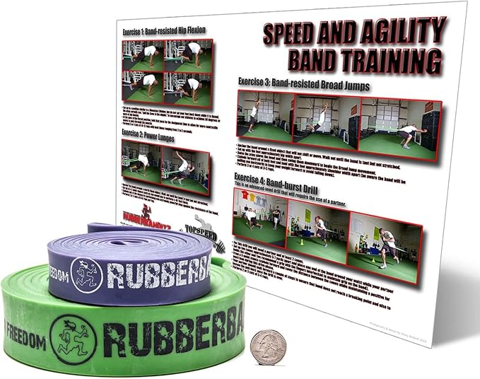 Rubberbanditz Athlete Training Running Bands - Great for Agility, Mobility, Jumping, Plyometrics, Power Fitness, Speed Band Training Workouts - Choose from 2 Sizes of Exercise Resistance Sprint Bands