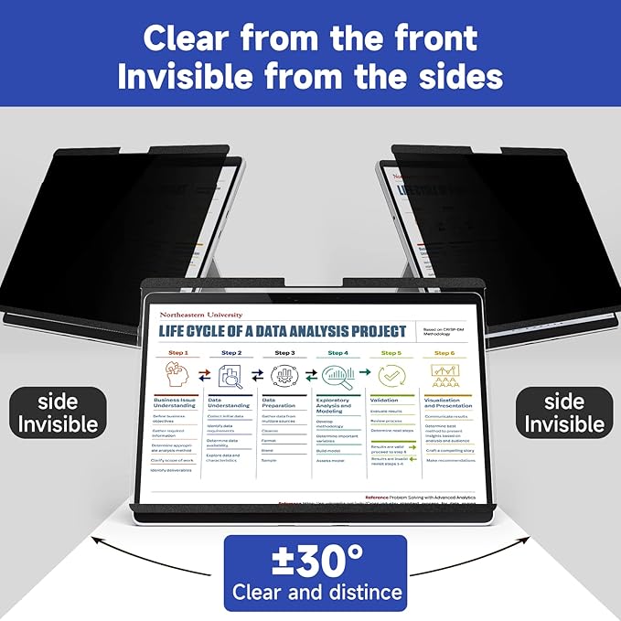 IPROKKO Magnetic Privacy Screen for Microsoft Surface Pro 11/10/9/8/X, Surface Pro Privacy Filter 13 Inch, Anti-Glare Blue Light Laptop Computer Monitor Screen Protector