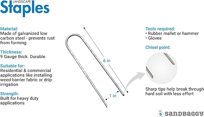 Sandbaggy Galvanized 6-Inch Landscape Staples ~ 9 Gauge Steel - Fabric Pins, Garden Earth Stakes, Ground Cover, Fence Anchors, Lawn Nails ~ Trusted by Organic Farmers Across The USA (200 Staples)