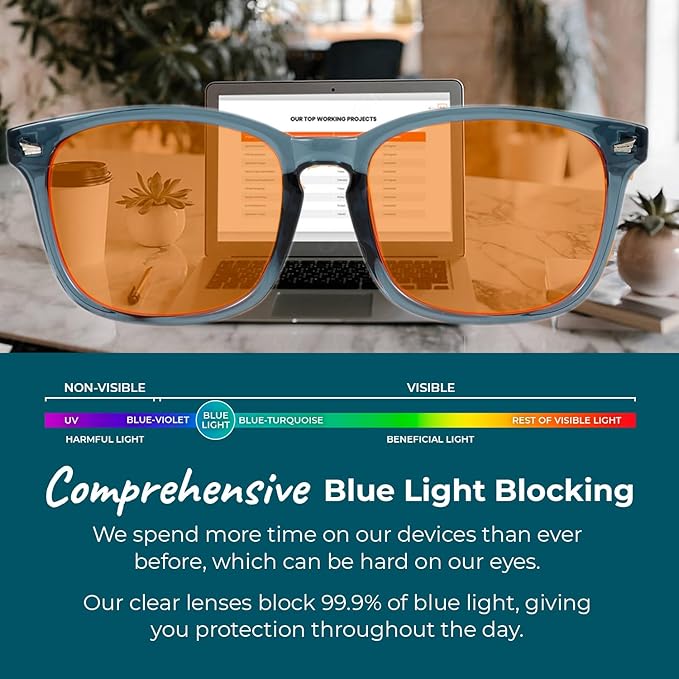 100% Blue Light Blocking Glasses - Women + Men - Better Sleep - Anti Eye Strain Protection - Computer Screens Gaming