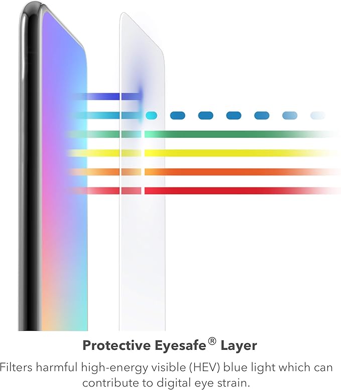 ZAGG InvisibleShield Glass Elite VisionGuard+ Screen Protector for Apple iPad 10.2", Scratch Resistance, Blue-Light Filtration, Maintains HD Clarity, Anti-Fingerprint Technology, Easy to Install