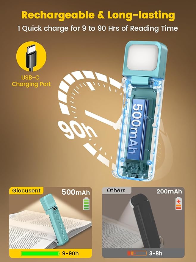 Glocusent Book Lights for Reading at Night, Rechargeable Reading Light with Sleep Aid & Timer, 5 Brightness & 3-Color Book Lamp for Reading in Bed, Night Reading Light for Book with a Travel Lock