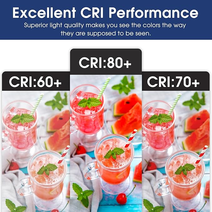 E ENERGETIC LIGHTING 40W Equivalent A19 LED Light Bulb, Soft White 2700K, E26 Standard Base, ETL Listed, 5W 450lm Non-Dimmable LED Light Bulb, 8 Packs