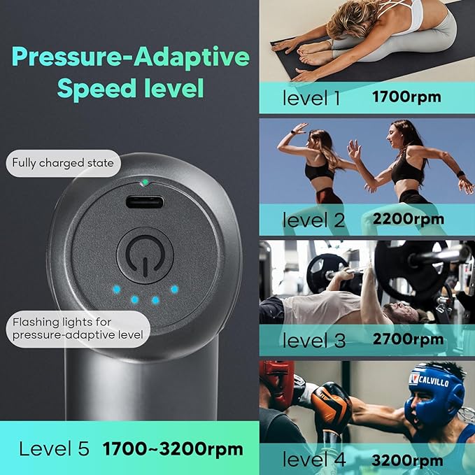 arboleaf Mini Massage Gun Deep Tissue, Percussion Muscle Massager for Back Pain Relief, Portable Small Travel Size, Quiet Massager, Gifts for Woman Man