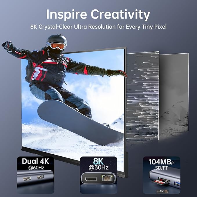 SSK 8K USB C Dock for Thunderbolt Laptop, MacBook Docking Station 3 Monitors,10Gbps USB C Hub Dual HDMI, Displayport, Ethernet,100W PD, Mic/Audio, USB C&A 3.2 Gen 2 Port for iPhone 15/Mac/Lenovo