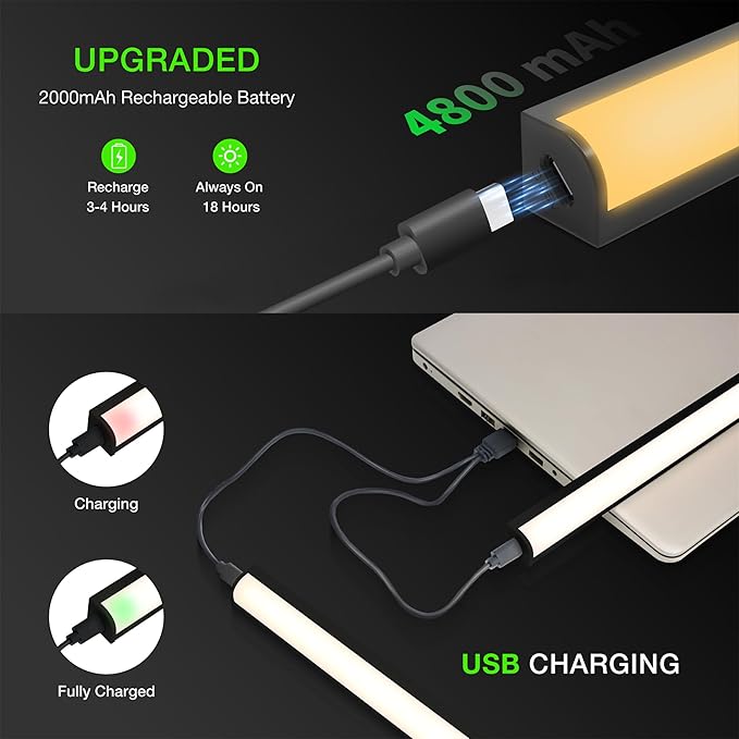 Under Cabinet Lights Remote Control,2 Pack Magnetic Dimmable Closet Lights,USB Rechargeable Wireless LED Shop Light,Ceiling and Under Counter Lights for Kitchen (Black, 80CM)