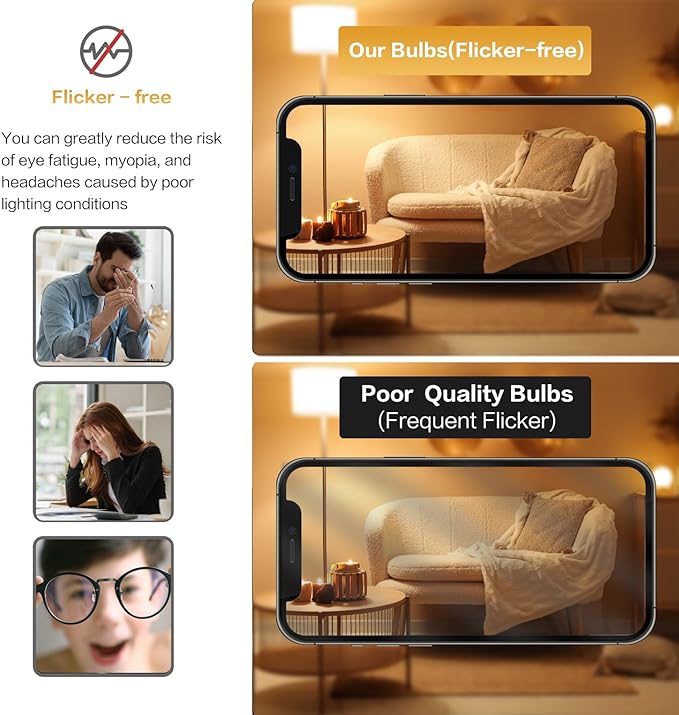 Vgogfly LED Bulb 3W 25 Watt Equivalent Light Bulbs Night Stand Table Lamp Warm White 2700K LED Energy Saving E26 Medium Screw Base for Home Light 4 Pack