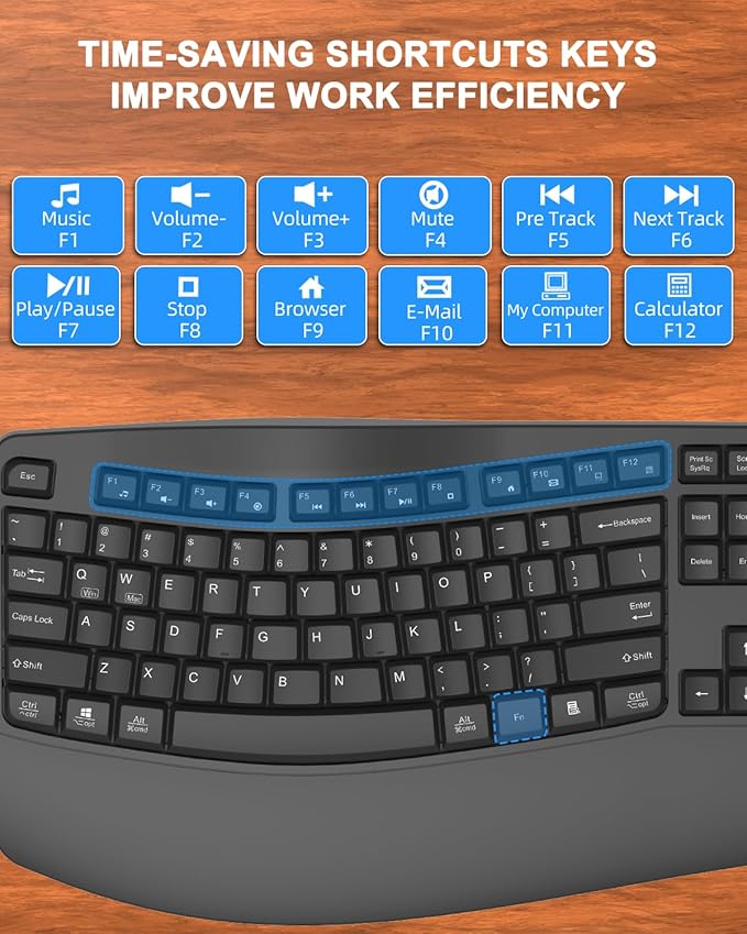 Ergonomic Wireless Keyboard with Wrist Rest, Wave Keys, Comfortable Natural Typing, 2.4GHz Full Size Ergo Wireless Computer Keyboard for Multi-OS, Windows, Mac OS Laptop/PC/Notebook (Gray)