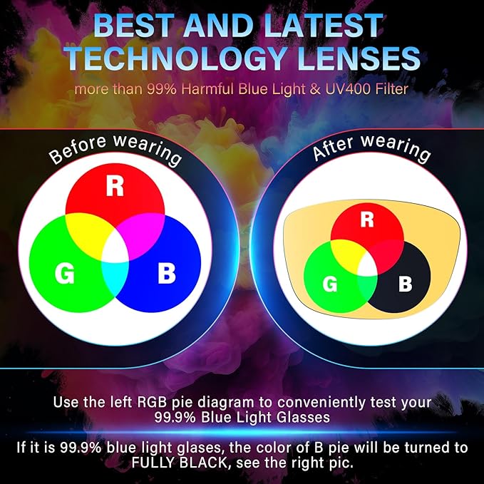 99% Blue Light Blocking Glasses Men Women Lightweight Frame Computer TV Gaming Eyeglasses Reduce Eyestrain