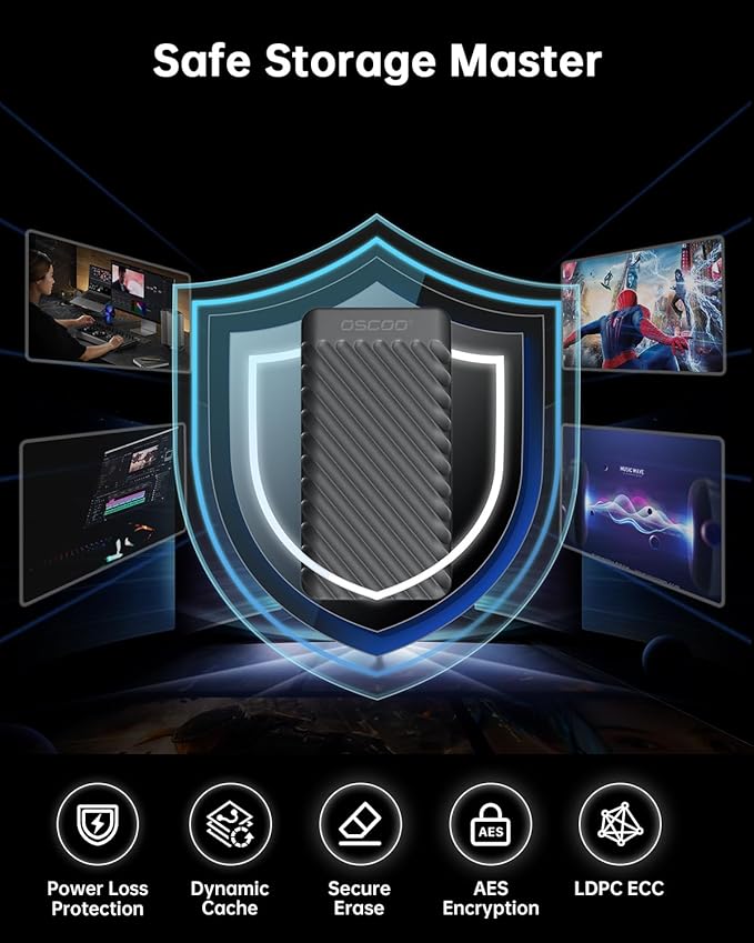 512GB Portable SSD, Up to 2000MB/s, USB 3.2 Gen 2x2 External Solid State Drive, Dual USB-C&A, Compatible with iPhone 15/16/17, Android, Mac, Laptops, Tablets, Smart TVs, Cameras, Game Consoles