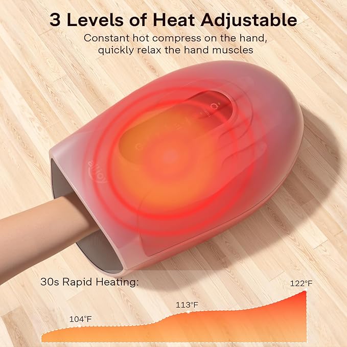 ALLJOY Roller Kneading Hand Massager for Arthritis and Carpal Tunnel Relief, Cordless Electric Hand Massager with Heat and Compression for Finger Numbness, Gifts for Women and Men (Pink)