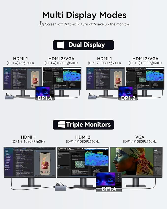 ZMUIPNG USB C Docking Station Dual Monitor 15 in 1 Laptop Docking Station Triple Display USB C Hub Multiple Adapter Dongle with 4K HDMI+VGA+USB Port+Button+PD+Ethernet for Dell HP Thinkpad Surface