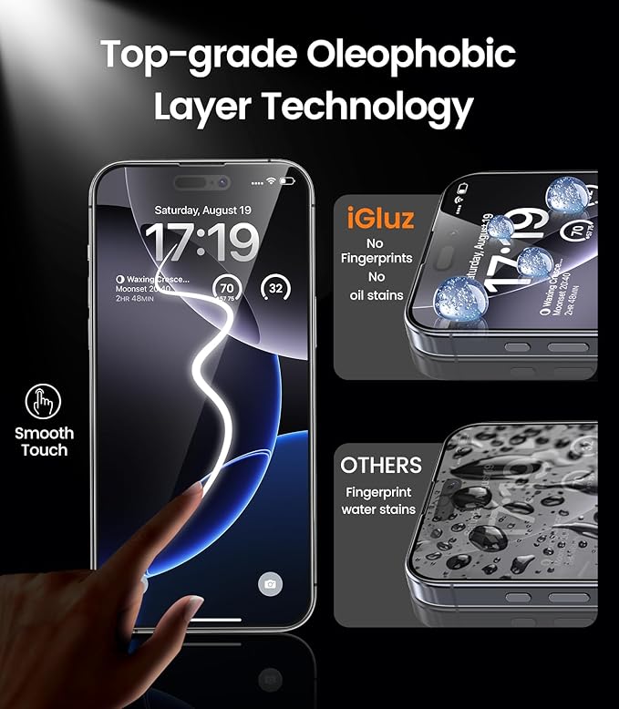 iGluz 4+2 Pack for iPhone 16 Pro Max Privacy Screen Protector with Camera Lens Protector[Easy Install & Bubble Free] 9H+ Tempered Glass iphone 16 Pro Max[True 25% Anti Spy] for Apple 6.9"(2024)
