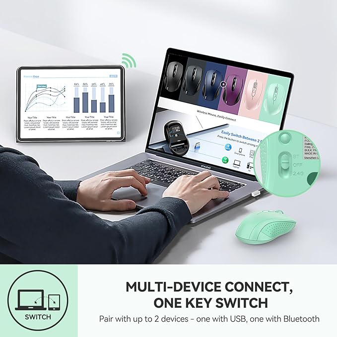 TECKNET Bluetooth Mouse, 4000DPI Wireless Mice for Laptop 2-in-1(BT 5.0/3.0+2.4Ghz) Computer Mouse with USB Receiver for Mac (USB-A+Bluetooth, Green)