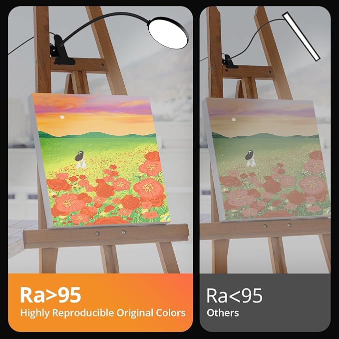 Reading Light with Remote, LED Desk Lamp Clip on [1H Timer & Nightlight] RA>95 Dimmable Flexible Gooseneck, Reading Lamp with Clamp for Table - 4.7'' (Adapter Included)