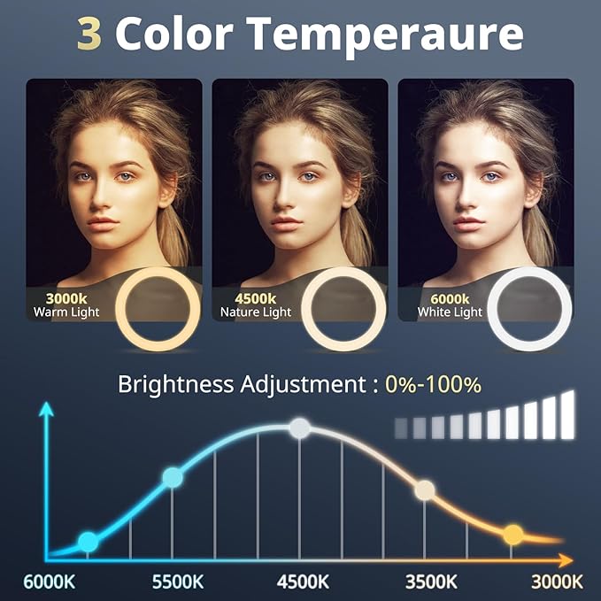 UBeesize 12” RGB Selfie Ring Light with 62” Extendable Tripod Stand & Remote, LED Light with Phone Holder for Video Recording/Makeup/Content Creator (YouTube/TikTok/Twitch), Phone, Camera & Webcam